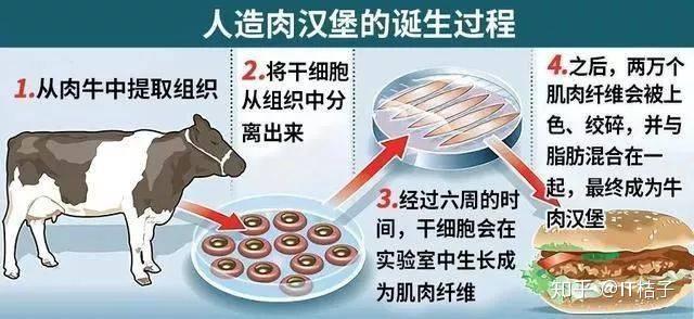 永赢先进制造智选混合发起C