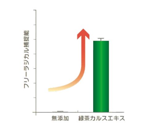 肌肤焕新密钥EXO DOLL精华揭秘干细胞神奇魔法(图11)
