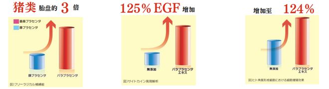 肌肤焕新密钥EXO DOLL精华揭秘干细胞神奇魔法(图14)