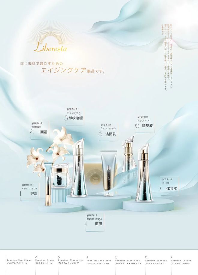 植物干细胞培养液让肌肤焕颜重生的钥匙(图7)