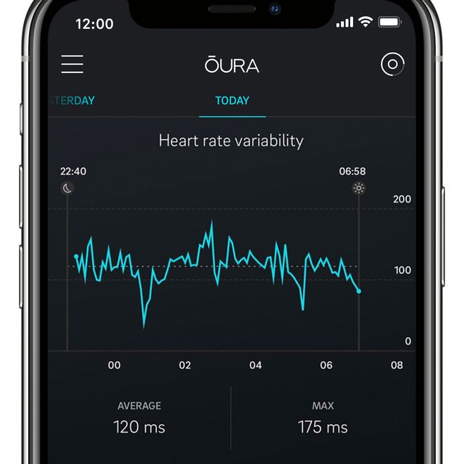 你以为男性消费不如狗这5个赛道闷声发大财(图16)