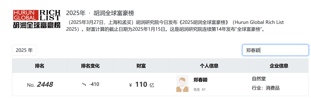 从公务员到美容院老板再到国货美妆大佬61岁东北大叔攒起百亿身家公司正冲刺上市(图3)