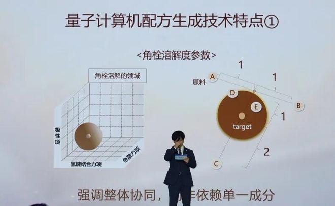 2025进博会｜美妆啊一直都是「科技、情绪与可持续」的共振！(图5)