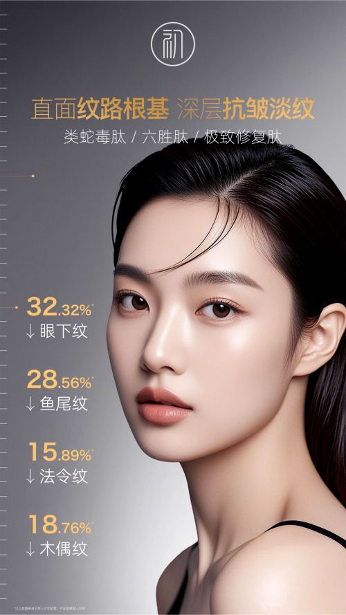 高口碑抗皱紧致护肤品十大排名抗皱紧致护肤品必看分享(图2)