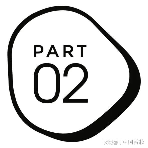 一台仪器重新定义全球美妆“抗糖”赛道 特稿(图4)