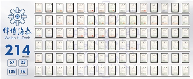 伟博海泰以科技变量夯实冻干代工实力驱动美妆未来新增长(图5)