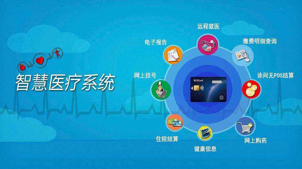 智慧城市大家谈 第三期：智慧医疗