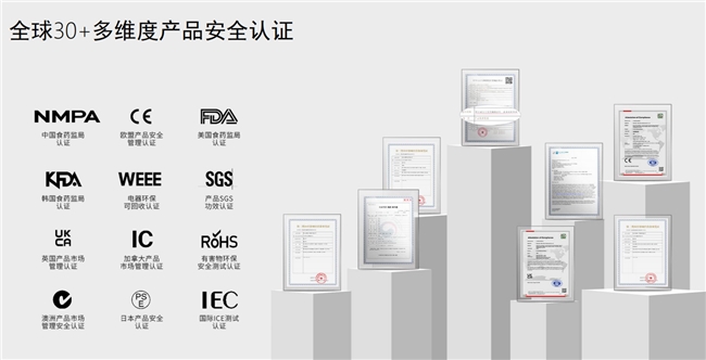 科技驱动抗衰引领居家美肤新范式 —— 极萌品牌深度解读