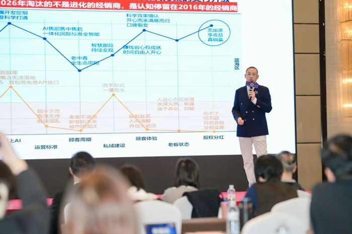 AI重构美业生态！朗斯国际震撼发布 2026 AI 美店·智能追踪诊疗系统引领皮肤大健康数智新时代!(图3)