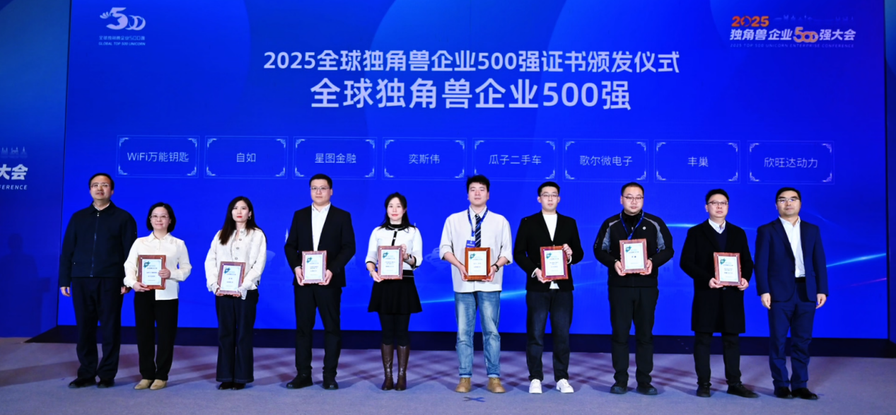2025独角兽企业500强大会在青岛召开(图8)