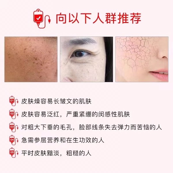 医疗美容机构行业全景调研与发展趋势分析