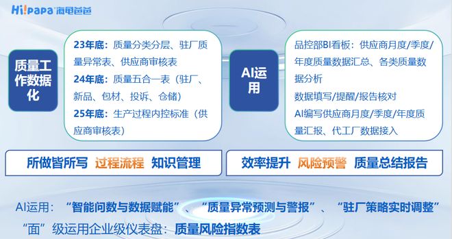 市场监管总局发布儿童化妆品行业报告新锐国货海龟爸爸成核心标杆(图10)