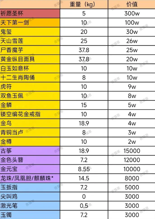超自然行动组官网版(图3)