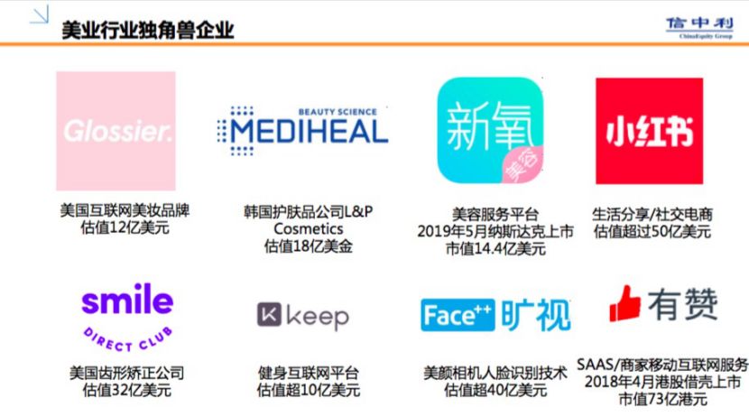 2025年消费者状态报告：当变革成为常态