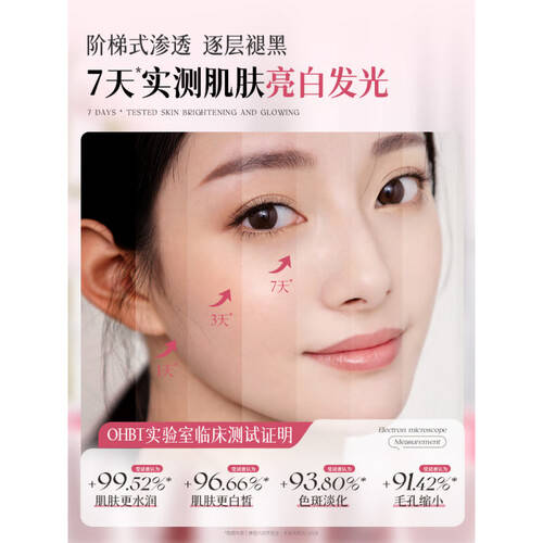 护肤精华液推荐：让您的肌肤焕发光彩(图5)