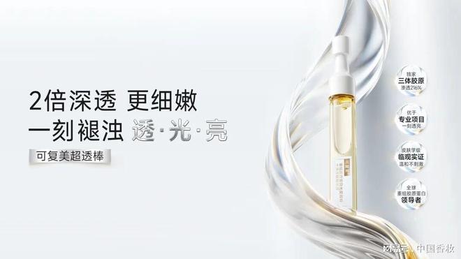 可复美三体胶原透皮革命：重构功效护肤底层逻辑(图3)