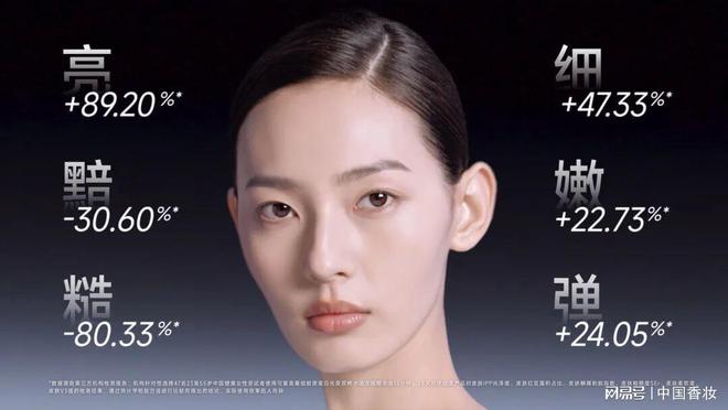 可复美三体胶原透皮革命：重构功效护肤底层逻辑(图11)