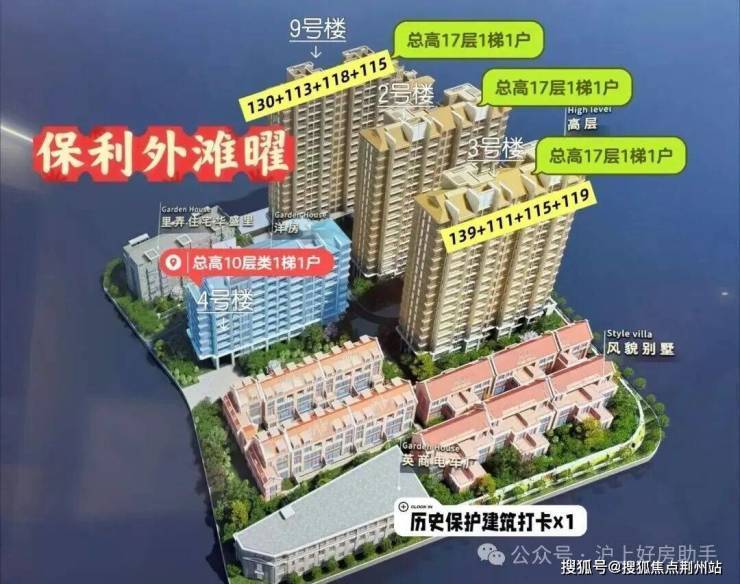保利外滩曜官方营销中心售楼处_24小时预约热线_保利外滩曜楼盘容积率绿化率_最新报价_户型图高清实拍_周边配套详情(图10)